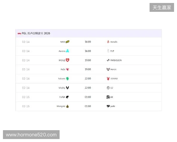 PGL克卢日-纳波卡：赛程赛制、参赛队伍及看点速览