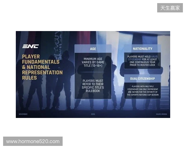 电竞国家杯公布详细规则，同一俱乐部只能有三人出战