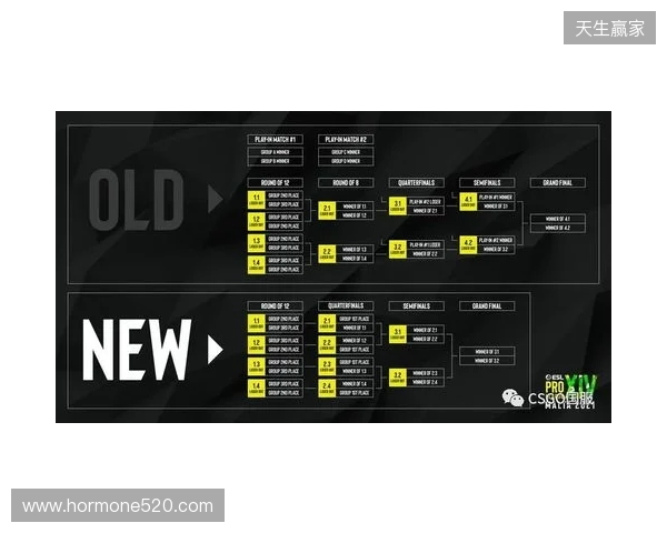 EPL S23第一阶段：放逐骑士！paiN 2-0 G2