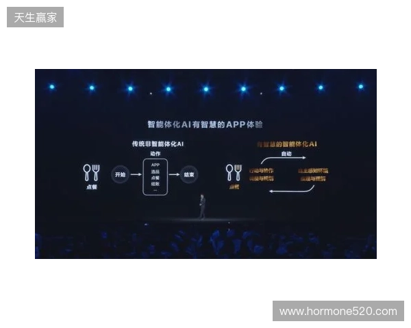 2026年4月｜AI智能体平台TOP8推荐