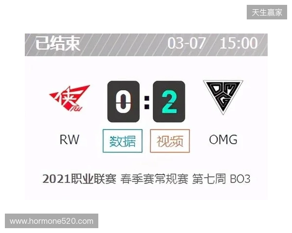 CAC 2026：游刃有余！MOUZ 2-0 MIBR